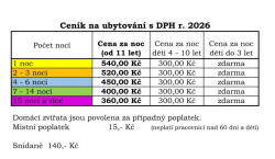 Ceník ubytování