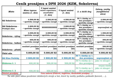 Ceník pronájmu s&nbsp;DPH 2026&nbsp;(KZM, Sokolovna)